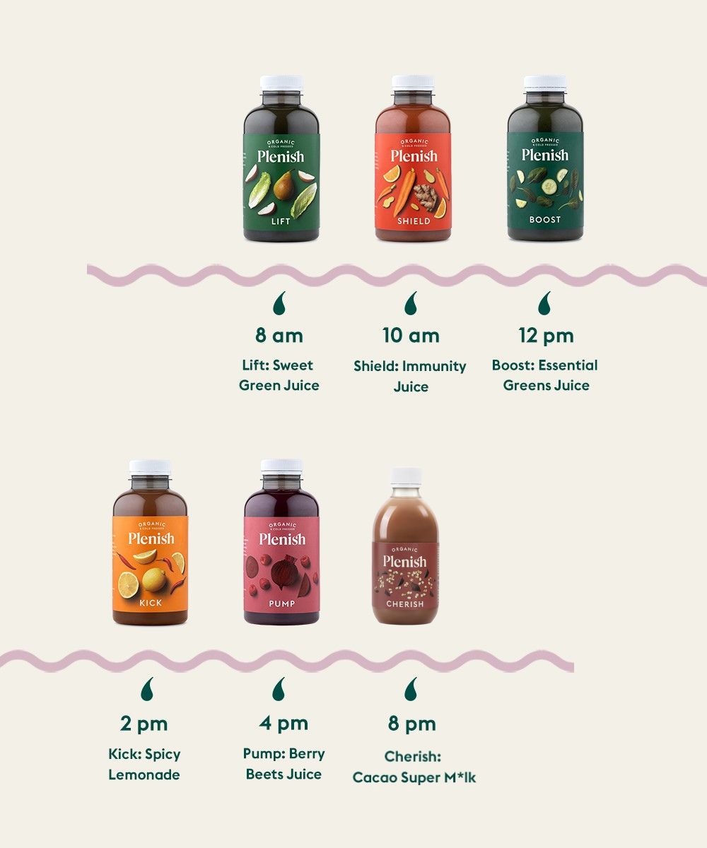 Beginner Juice Cleanse - 5 Day