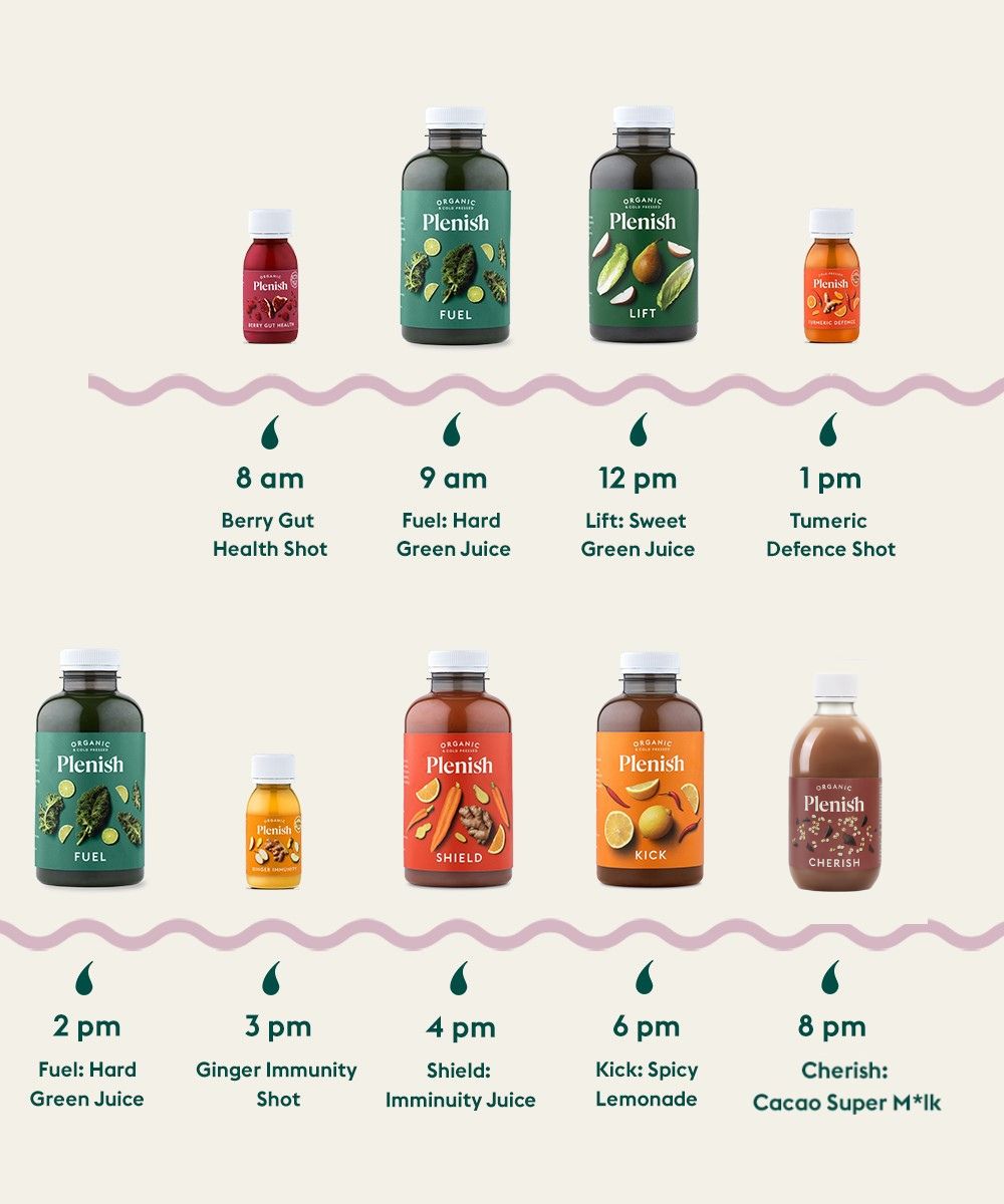 Immunity Cleanse - 5 Day