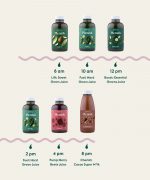 Advanced Juice Cleanse - 4 Day