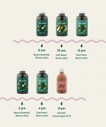 Super Greens Cleanse - 5 Day